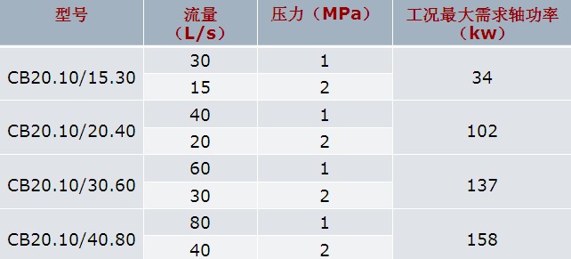 �����е͉������ã������ƣ��ļ��g�����DƬ