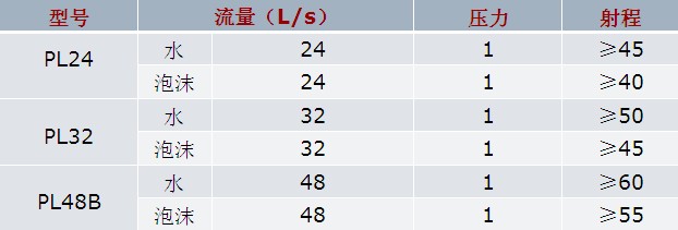 ��������ˮ����ĭ�����ڣ��ƺ��ƣ��ļ��g�����DƬ