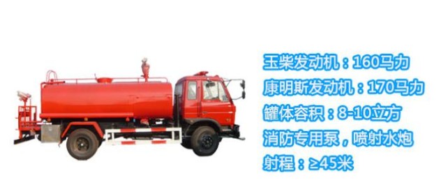 東風145 8噸消防灑水車圖片 東風145 8噸消防灑水車圖片