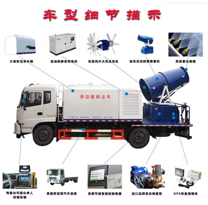 10噸東風(fēng)多利卡D9霧炮車抑塵車圖片 10噸東風(fēng)多利卡D9霧炮車抑塵車圖片