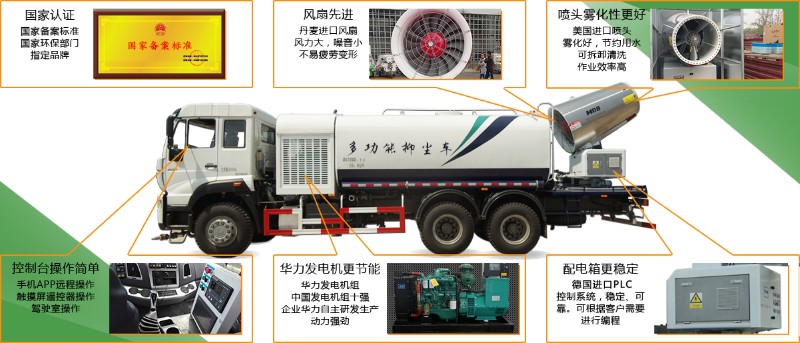 �๦���։m܇�Y(ji��)��(g��u)�D