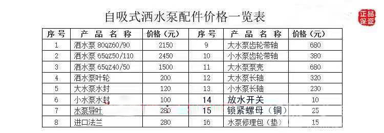 灑水車水泵及水泵配件價(jià)格表 灑水車水泵及水泵配件價(jià)格表