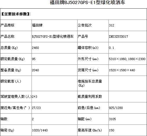 ����Ƥ����ˎ��ˮ܇(ch��)��܇(ch��)���g(sh��)����(sh��)��