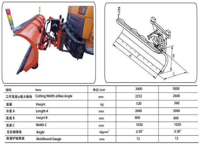 �|�L(f��ng)���\���P��ˮ܇���P����(sh��)�DƬ