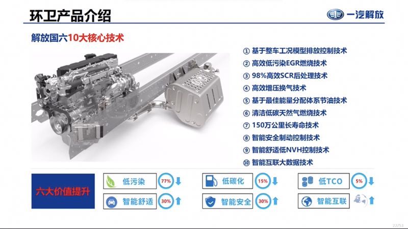 ������Ş�ˮ܇�l(f��)�әC10����ļ��g