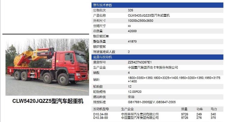 �����۱۵�����