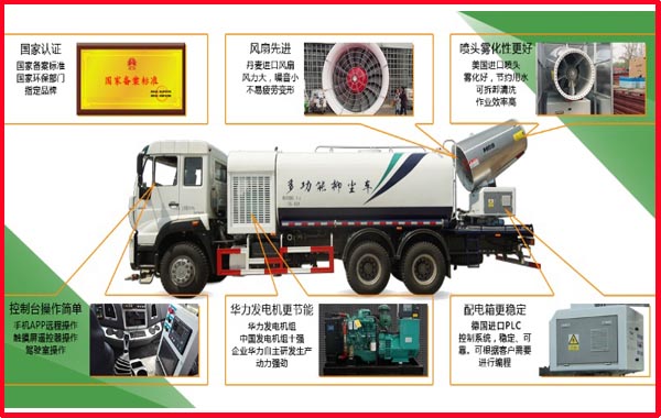 30��-120��ɽ�|�A�����F�ڙC�DƬ