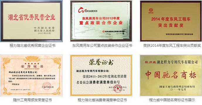 程力資質榮譽圖片 程力資質榮譽圖片