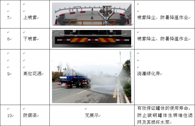 14噸解放J6F綠化灑水車產品選裝部分 14噸解放J6F綠化灑水車產品選裝部分