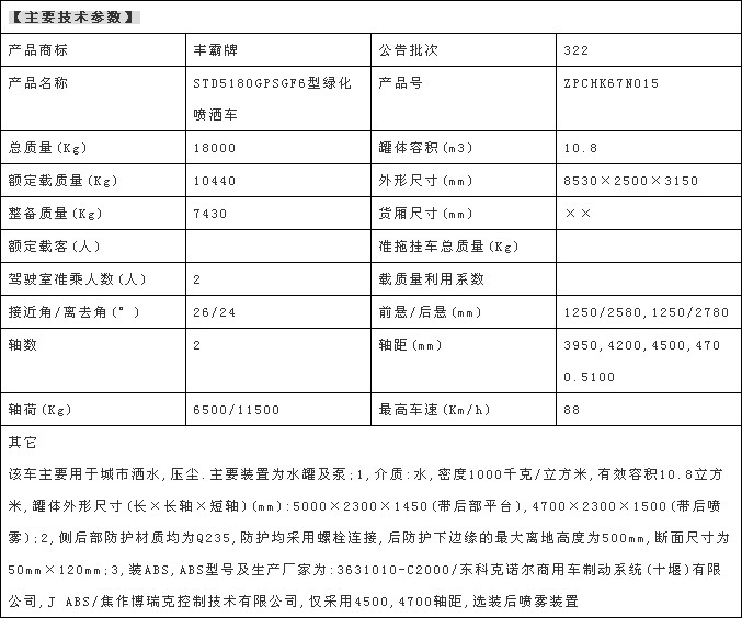 國六14方東風華神T5灑水車參數表 國六14方東風華神T5灑水車參數表