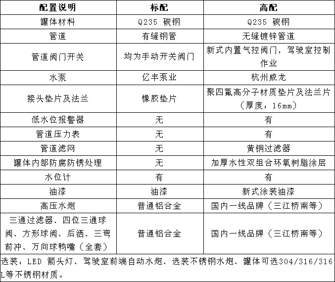 ����14���|�L����D3��ˮ܇�x�b����