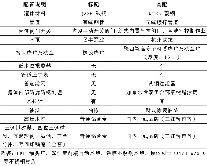 ����12���|�L�A��F5��ˮ܇�x�b����