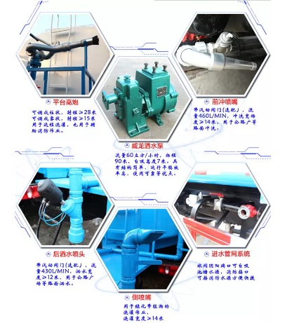 灑水車主要部件圖片 灑水車主要部件圖片