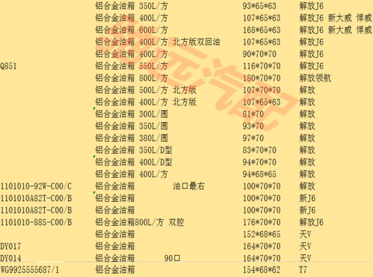 ���N��ˮ܇�ױP�]��Ҏ��