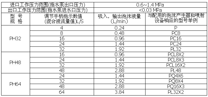 ��ĭ��ϱ��������g����(sh��)