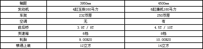 �|�L(f��ng)������D9��ˮ܇(ch��)����(sh��)�DƬ