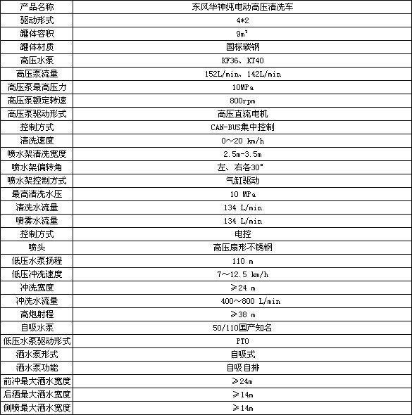 �|�L(f��ng)�A��늄�(d��ng)·����ϴ܇���Å���(sh��)