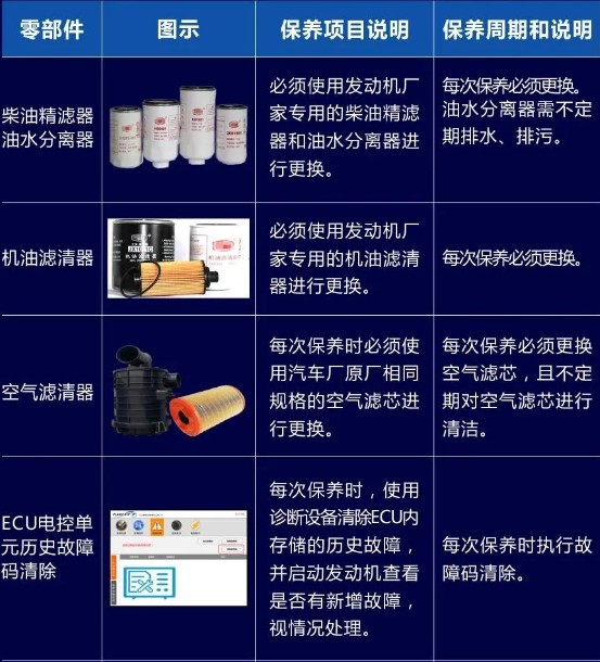 �����l�әC�ı��B֪�R