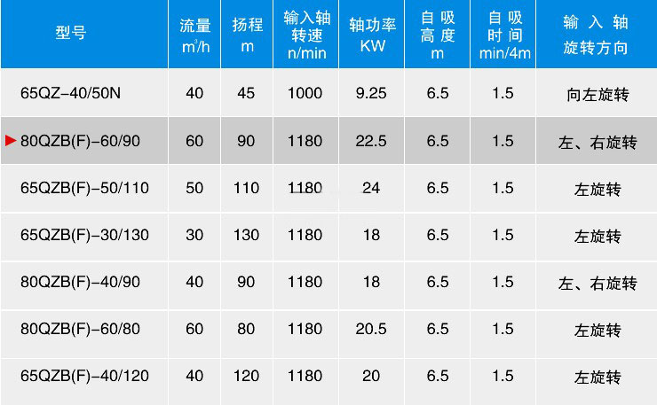 ����ʽ��ˮ܇����̖������