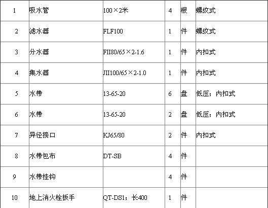 �|�L������2������܇��������