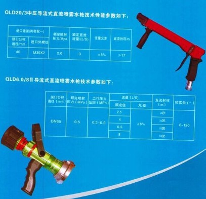 消防車消防軟管卷盤水槍 消防車消防軟管卷盤水槍