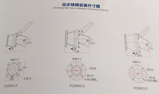 上海雄真消防球閥安裝尺寸 上海雄真消防球閥安裝尺寸