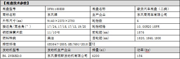 國六15噸東風天錦灑水車底盤技術參數(shù) 國六15噸東風天錦灑水車底盤技術參數(shù)