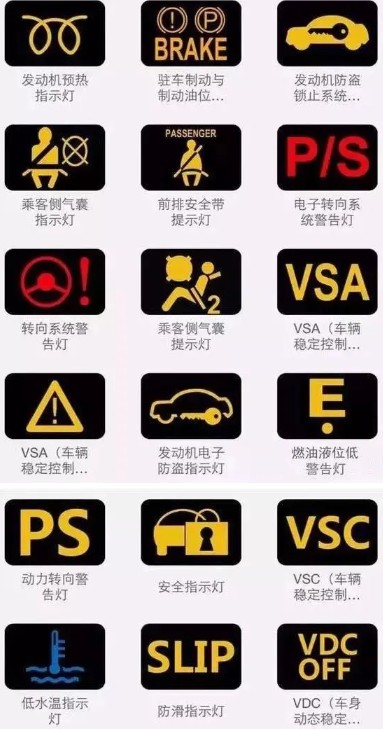 ��Ҏָʾ��D��