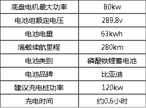 �ȁ���T4��늄�(d��ng)·���B(y��ng)�o(h��)܇���g(sh��)����(sh��)
