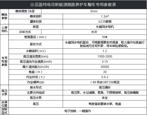 �ȁ���T4��늄�(d��ng)·���B(y��ng)�o(h��)܇���g(sh��)����(sh��)