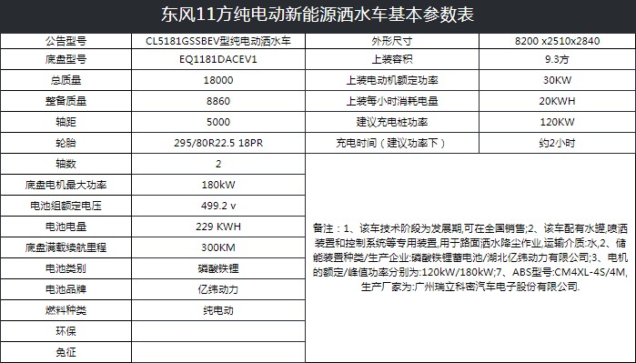 10���|�L������D9��늄Ӟ�ˮ܇���g(sh��)����(sh��)