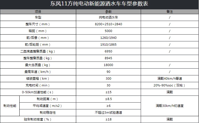 10���|�L������D9��늄Ӟ�ˮ܇���g(sh��)����(sh��)