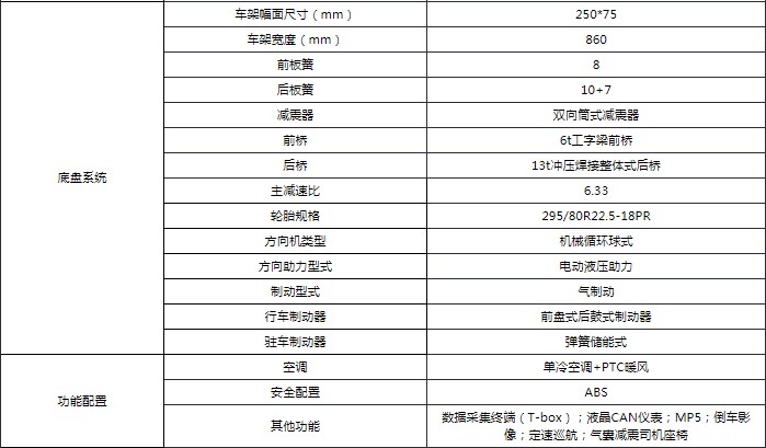 10���|�L������D9��늄Ӟ�ˮ܇���g(sh��)����(sh��)