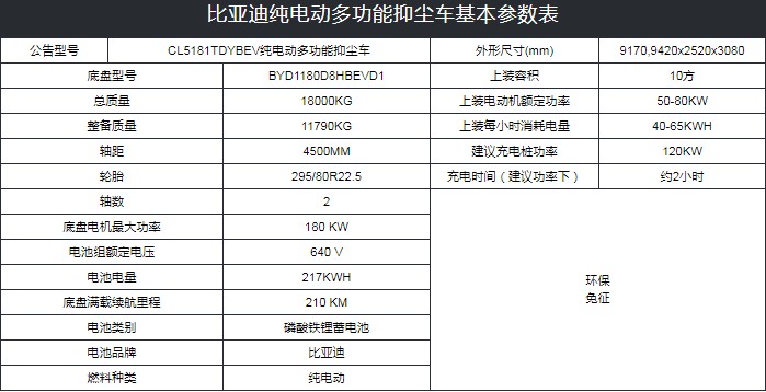 10���ȁ���T8��늄��։m܇���g����