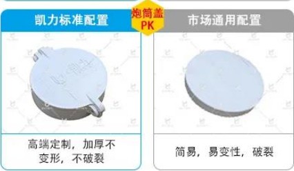 �P����ˮ܇��(bi��o)��(zh��n)�����c�Ј�(ch��ng)ͨ�����Ì�(du��)��