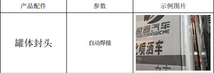 �����|�L�A��22.3�����p��ˮ܇