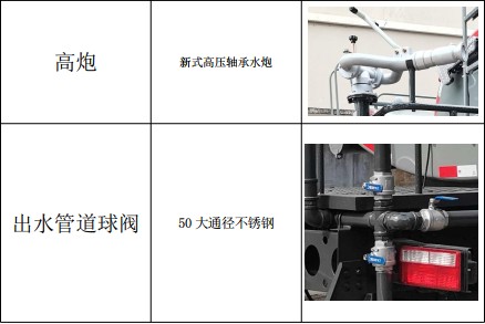 �����|�L�A��22.3�����p��ˮ܇