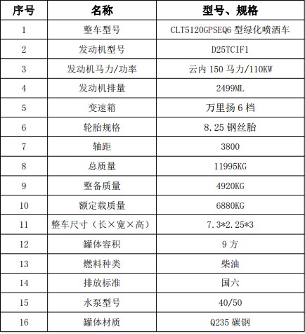 國六東風福瑞卡9.3方灑水車 國六東風福瑞卡9.3方灑水車