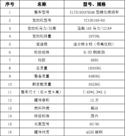 �����|�L�A��(F5)12�����F��ˮ܇