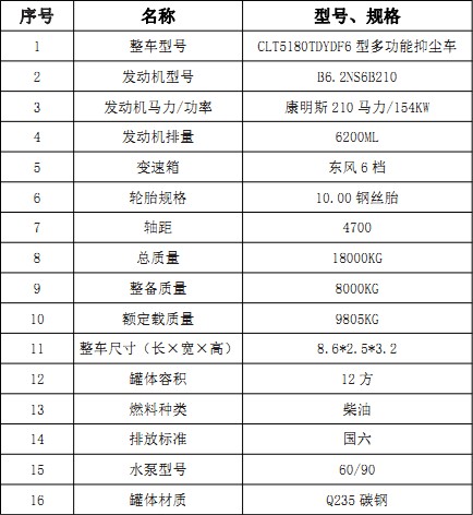 �����|�L(f��ng)���\12���։m܇