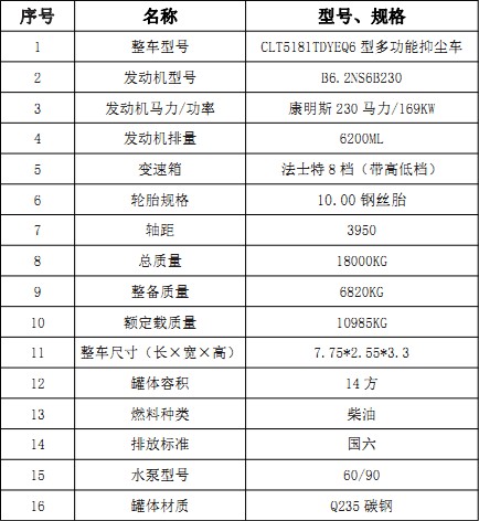 �����|�L(f��ng)������(D9)14���։m܇