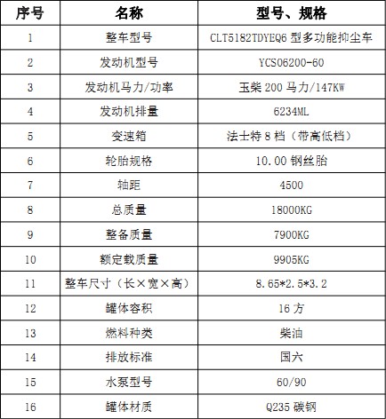 �|�L(f��ng)�A��(F5)16���։m܇