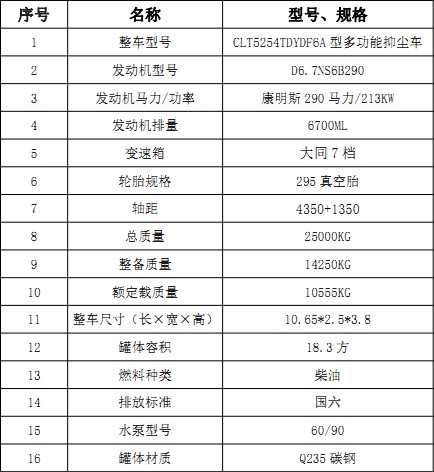 ��(gu��)���|�L(f��ng)����18.3���։m܇