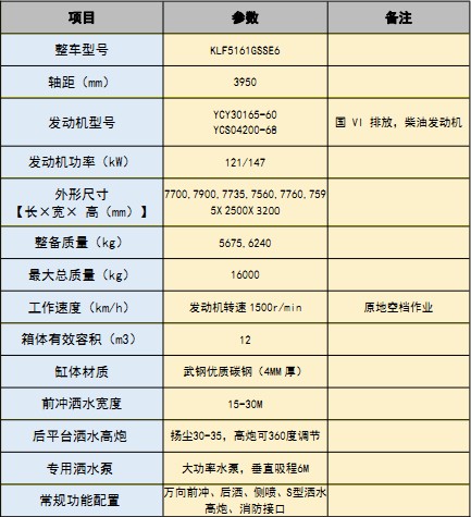 ��(gu��)���|�L(f��ng)�A��(KL5)12����ˮ܇