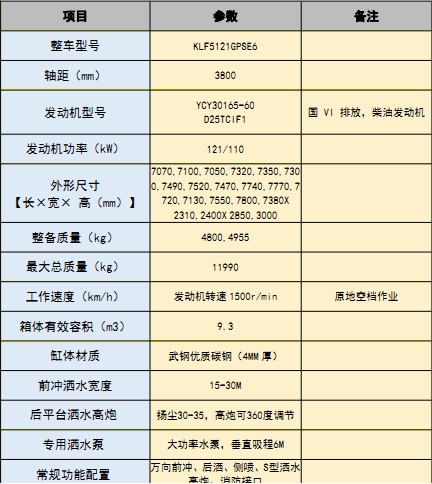 �����|�L(f��ng)�A��(T3)9.3����ˮ܇