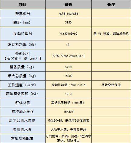 �����|�L�\��12.3����ˮ܇