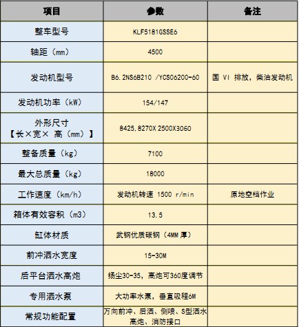 國六東風錦程13.5方灑水車 國六東風錦程13.5方灑水車