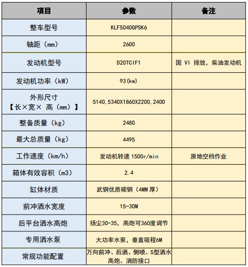 ��(gu��)���P�R2.4���{(l��n)�ƞ�ˮ܇