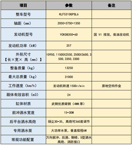 �����|�L����ǰ�ĺ��24����ˮ܇