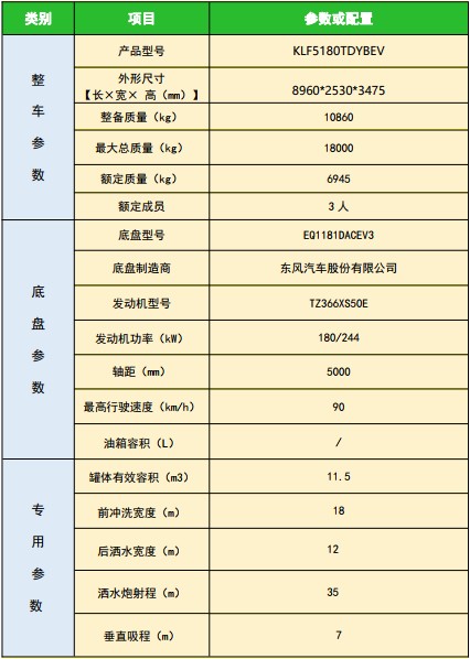 ��(gu��)���|�L(f��ng)������D9늄�(d��ng)�։m܇(ch��)